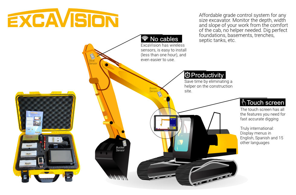 ExcaVision grade control hardware